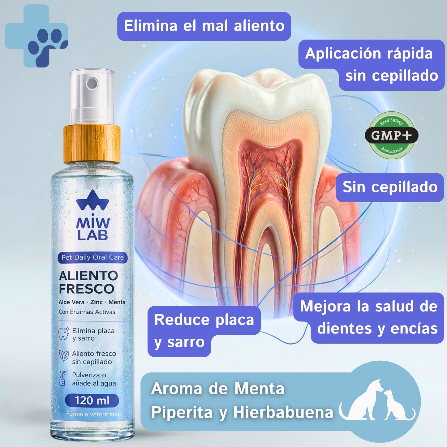 Spray Dental Perros y Gatos | Aliento Fresco | MIWLAB